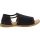 Born Cove Modern Sandals - Womens - Navy River