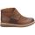 Shoe Color - Glazed Ginger Distressed Brown