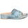 Born Sharr Flip Flops - Womens - Blue Tencel