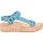 Born Sirena Sandals - Womens - Turquoise Multi