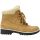 JBU Blue Creek Water Resistant Womens Casual Boots - Tan