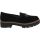 Jellypop Mario Womens Loafer Slip on Casual Shoes - Black