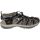 Shoe Color - Black Neutral Grey