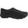 KEEN Presidio Casual Shoes - Womens - Black Magnet