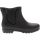 Kamik Pippa Rain Boots - Womens - Black