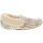 Lamo Aussie Moc Slippers - Womens - Beige