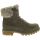 Lugz Empire High Fur Casual Boot - Womens - Woodland Mire Gum