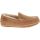 Minnetonka Tempe Slippers - Womens - Cinnamon