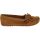 Minnetonka Kilty Slippers - Womens - Brown