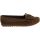 Minnetonka Kilty Slippers - Womens - Dusty Brown