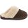 Minnetonka Chesney Slippers - Womens - Chocolate