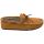 Minnetonka Casey Slippers - Mens - Cinnamon