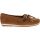 Minnetonka Kilty Plus Slippers - Womens - Tan