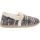 Minnetonka Dina Slipper Slippers - Womens - Multi