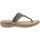 Minnetonka Brecca Flip Flops - Womens - Pewter