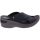 BZees Desire Sandals - Womens - Navy