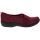 Shoe Color - Burgundy