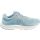 New Balance W 520 LN8 Running Shoes - Womens - Blue