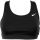 Nike DriFit Swoosh Nonpadded Sports Bra - Womens - Black