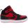 Nike Court Borough Mid 2 Little Kids Basketball - Red White Black