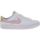 Shoe Color - White Pink Tan