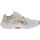 Nike In-Season TR 13 PRM Training Shoes - Womens - White Ember Guava