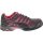 Puma Safety Celerity Knit Safety Toe Work Shoes - Womens - Grey Pink