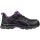 Puma Safety Stepper 2.0 Low Ct Composite Toe Work Shoes - Womens - Black