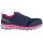 Shoe Color - Navy And Pink