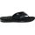 Reef Fanning Flip Flops - Mens - Black Blue