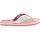 Reef Ahi Girls Flip Flops - Girls - Coral Pineapple