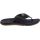 Reef Santa Ana Flip Flops - Mens - Navy