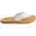 Reef Santa Ana Sandals - Womens - White