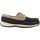 Rockport Rk670 Safety Toe Boat Work Shoes - Womens - Navy Blue And Tan