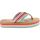 Roxy Chika Hi Flip Flops - Girls - Multi Rainbow 3