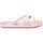 Roxy Tahiti 7 Flip Flops - Girls - White Pink Pinstripe