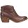 Shoe Color - Cocoa Brown