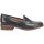 Sofft Napoli Loafer Womens Casual Dress Shoes - Black Lizard