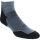 Smartwool Run Targeted Cushion Ankle Socks - Mist Blue