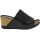 Spring Step Fusawedge Slide Sandals - Womens - Black