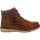 Shoe Color - Cognac