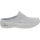 Skechers Archfit Commute Walking Shoes - Womens - White