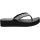 Skechers Vinyasa Wild Daises Flip Flops - Womens - Black