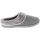 Skechers Cozy Campfire Sweater Slippers - Womens - Grey