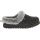 Skechers Keepsakes Ice Angel Slippers - Womens - Charcoal