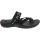 Skechers Trailway Reggae Flip Flops - Womens - Black