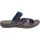 Skechers Reggae Mad Swag Flip Flops - Womens - Multi