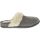 Sorel Nakiska 2 Slippers - Womens - Grey Grey