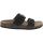 Madden Girl Brando Sandals - Womens - Black