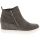 Madden Girl Piper Casual Boots - Womens - Grey